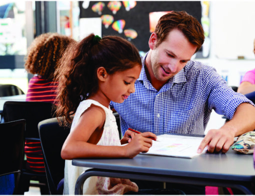 Formas de Identificar a Dificuldade de Aprendizagem dos Alunos
